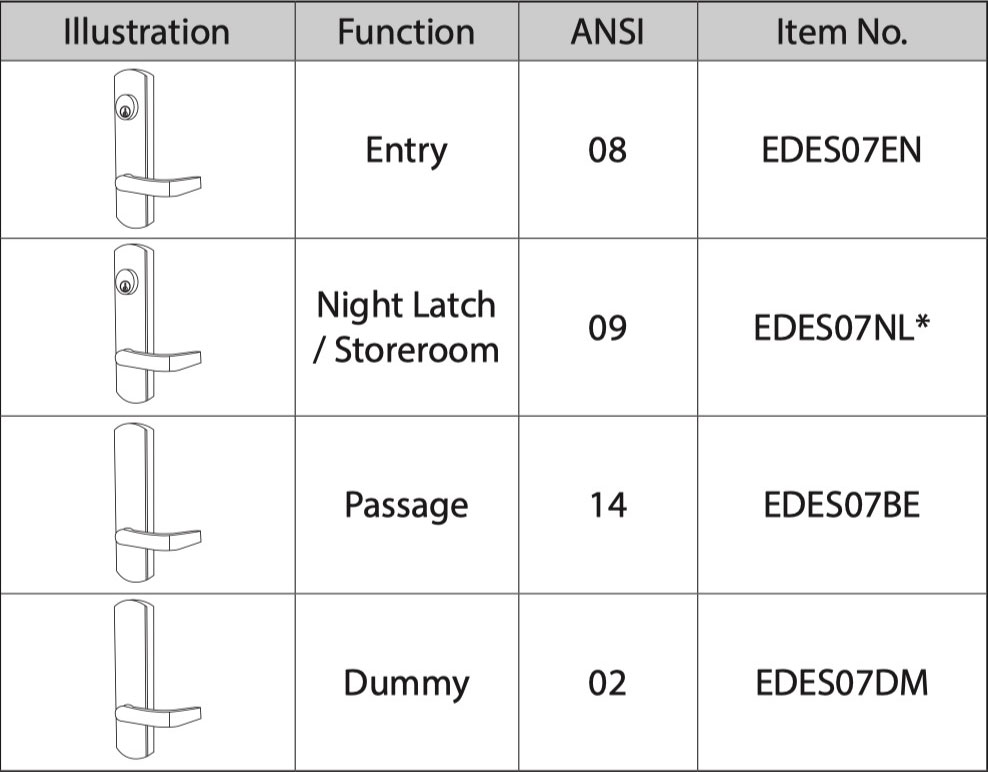 ED93 Series Grade1 Surface Mounted Vertical Rod Exit Device